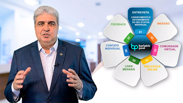 CAPÍTULO 5<br>Como Funciona o Bariatricpool